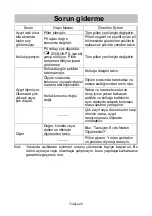 Предварительный просмотр 242 страницы AND UA-767S Instruction Manual