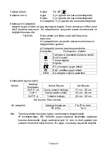 Предварительный просмотр 244 страницы AND UA-767S Instruction Manual