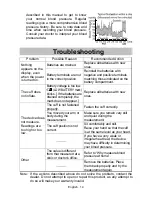 Предварительный просмотр 16 страницы AND UA-789XL Instruction Manual