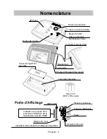 Предварительный просмотр 21 страницы AND UA-789XL Instruction Manual