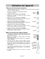 Предварительный просмотр 25 страницы AND UA-789XL Instruction Manual