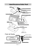 Предварительный просмотр 53 страницы AND UA-789XL Instruction Manual