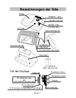 Предварительный просмотр 69 страницы AND UA-789XL Instruction Manual