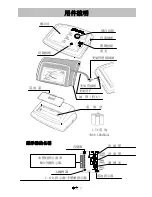 Предварительный просмотр 85 страницы AND UA-789XL Instruction Manual