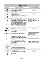 Предварительный просмотр 6 страницы AND UA-851 Instruction Manual