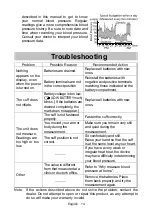 Предварительный просмотр 16 страницы AND UA-851 Instruction Manual