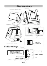 Предварительный просмотр 21 страницы AND UA-851 Instruction Manual