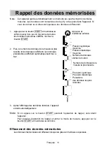 Предварительный просмотр 29 страницы AND UA-851 Instruction Manual