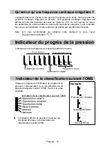 Предварительный просмотр 30 страницы AND UA-851 Instruction Manual