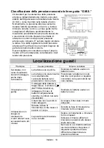 Предварительный просмотр 64 страницы AND UA-851 Instruction Manual