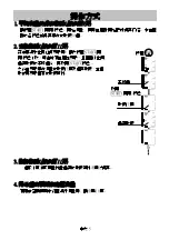 Предварительный просмотр 87 страницы AND UA-851 Instruction Manual