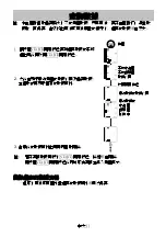 Предварительный просмотр 93 страницы AND UA-851 Instruction Manual