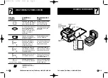 Предварительный просмотр 4 страницы AND UB-328 Instruction Manual