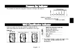 Предварительный просмотр 18 страницы AND UB-533 Instruction Manual