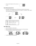 Предварительный просмотр 5 страницы AND UC-252 Instruction Manual