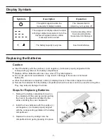 Предварительный просмотр 5 страницы AND UC-324TMW Instruction Manual