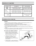 Предварительный просмотр 17 страницы AND UC-324TMW Instruction Manual