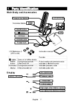 Preview for 9 page of AND UM-102 Instruction Manual