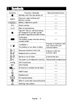 Предварительный просмотр 10 страницы AND UM-102 Instruction Manual