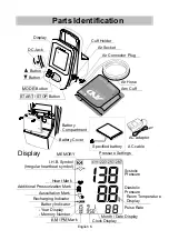 Preview for 7 page of AND UM-211 Instruction Manual