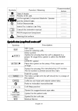 Preview for 14 page of AND UM-212BLE Instruction Manual