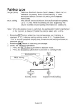 Preview for 28 page of AND UM-212BLE Instruction Manual