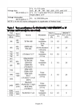 Preview for 53 page of AND UM-212BLE Instruction Manual