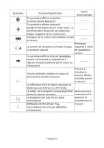 Preview for 71 page of AND UM-212BLE Instruction Manual