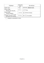 Preview for 74 page of AND UM-212BLE Instruction Manual