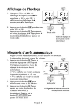 Preview for 84 page of AND UM-212BLE Instruction Manual