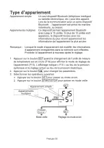 Preview for 86 page of AND UM-212BLE Instruction Manual