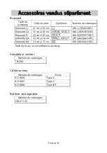 Preview for 108 page of AND UM-212BLE Instruction Manual