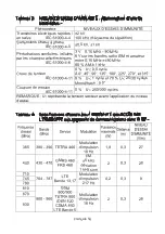 Preview for 112 page of AND UM-212BLE Instruction Manual