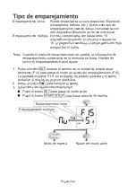 Preview for 145 page of AND UM-212BLE Instruction Manual