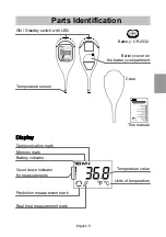 Preview for 7 page of AND UT-201BLE-A Instruction Manual