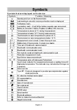 Preview for 8 page of AND UT-201BLE-A Instruction Manual