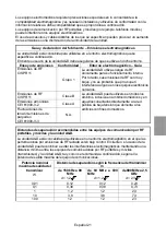 Preview for 71 page of AND UT-201BLE-A Instruction Manual