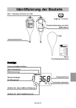 Preview for 103 page of AND UT-201BLE-A Instruction Manual