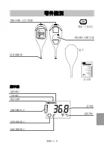 Preview for 129 page of AND UT-201BLE-A Instruction Manual