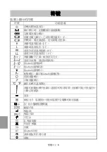 Preview for 130 page of AND UT-201BLE-A Instruction Manual