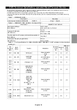 Предварительный просмотр 20 страницы AND UT-201BLE Instruction Manual