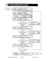 Preview for 61 page of AND Weighing Indicator AD-4322A Mark II (MKII) Instruction Manual