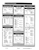 Preview for 103 page of AND Weighing Indicator AD-4322A Mark II (MKII) Instruction Manual