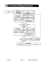 Preview for 139 page of AND Weighing Indicator AD-4322A Mark II (MKII) Instruction Manual
