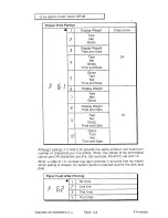 Preview for 150 page of AND Weighing Indicator AD-4322A Mark II (MKII) Instruction Manual