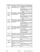 Preview for 161 page of AND Weighing Indicator AD-4322A Mark II (MKII) Instruction Manual