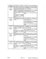 Preview for 163 page of AND Weighing Indicator AD-4322A Mark II (MKII) Instruction Manual