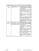 Preview for 169 page of AND Weighing Indicator AD-4322A Mark II (MKII) Instruction Manual