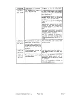 Preview for 170 page of AND Weighing Indicator AD-4322A Mark II (MKII) Instruction Manual