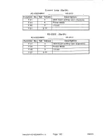 Preview for 186 page of AND Weighing Indicator AD-4322A Mark II (MKII) Instruction Manual